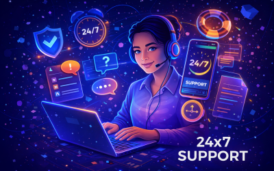 24×7 support